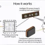 directed_sound_to_ears-noveto-how_works.webp