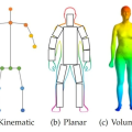 human-model-representation-dots_planar_full.png